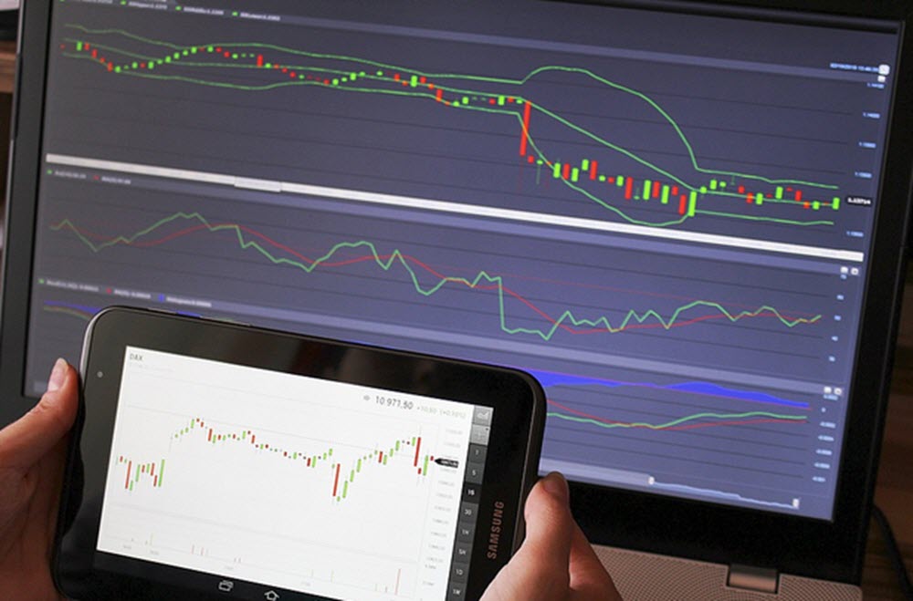 Analyzing Trading Performance